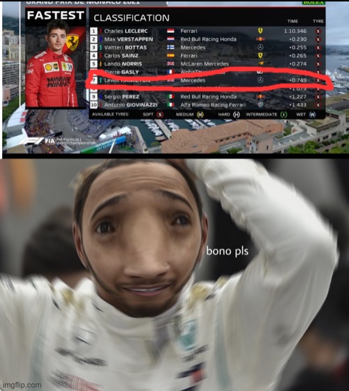 Poor Lewis, fair play to Charles though. | image tagged in loewis hamilton s ded tyres,f1,formula 1,memes,hamilton,oof | made w/ Imgflip meme maker