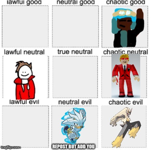 I would have put Chaotic Good but that was took. | image tagged in roblox,chaotic neutral,i dont know what i am doing,memes | made w/ Imgflip meme maker