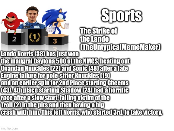 Here is a news article. I’ll write one on the Monaco Grand Prix when the race finishes. |  Sports; The Strike of the Lando
(TheUntypicalMemeMaker); Lando Norris (38) has just won the inaugral Daytona 500 of the NMCS, beating out Ugandan Knuckles (22) and Sonic (48) after a late Engine failure for pole-sitter Knuckles (19) and an earlier spin for 2nd Place starting Cheems (43). 4th place starting Shadow (24) had a horrific race after a slow start, falling victim of the Troll (2) in the pits and then having a big crash with him. This left Norris, who started 3rd, to take victory. | image tagged in blank white template,sports,memes,nmcs,nascar | made w/ Imgflip meme maker