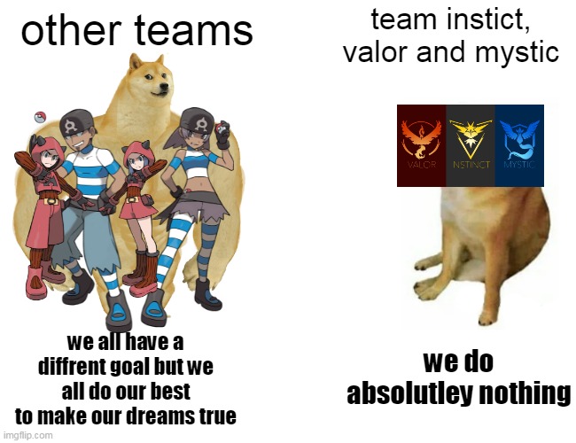 TEAM VALOR INSTICT AND MYSTIC DO NOTHING | team instict, valor and mystic; other teams; we all have a diffrent goal but we all do our best to make our dreams true; we do absolutley nothing | image tagged in memes,buff doge vs cheems,pokemon,pokemon logic | made w/ Imgflip meme maker