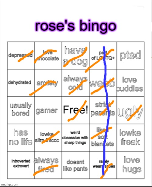 rose's bingo | image tagged in rose's bingo | made w/ Imgflip meme maker