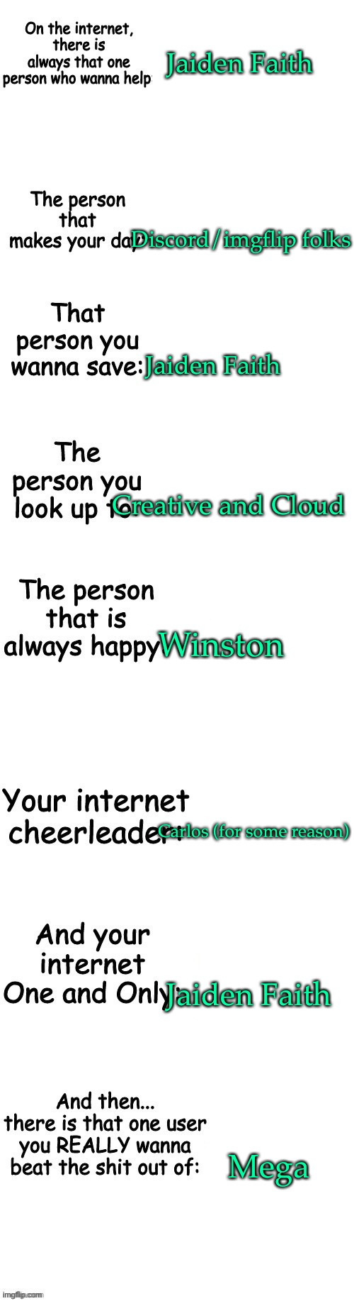 People on the internet | Jaiden Faith; Discord/imgflip folks; Jaiden Faith; Creative and Cloud; Winston; Carlos (for some reason); Jaiden Faith; Mega | image tagged in people on the internet | made w/ Imgflip meme maker