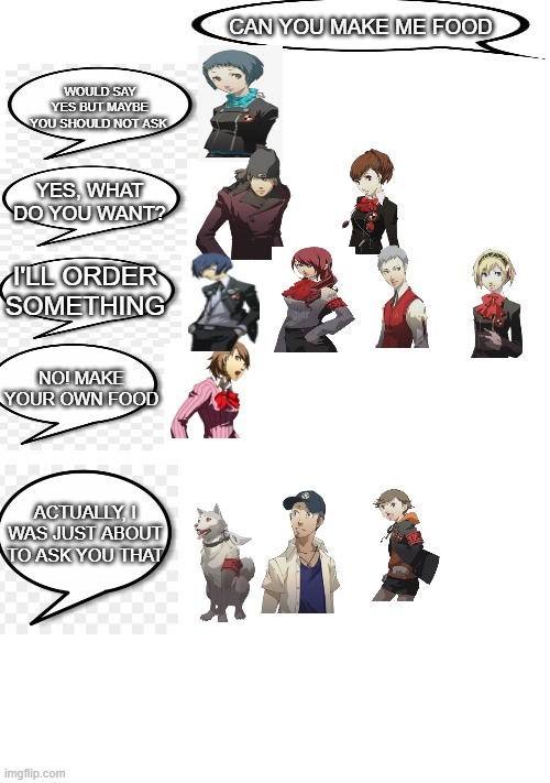P3 characters when you ask them to make you food | CAN YOU MAKE ME FOOD; WOULD SAY YES BUT MAYBE YOU SHOULD NOT ASK; YES, WHAT DO YOU WANT? I'LL ORDER SOMETHING; NO! MAKE YOUR OWN FOOD; ACTUALLY, I WAS JUST ABOUT TO ASK YOU THAT | image tagged in persona | made w/ Imgflip meme maker