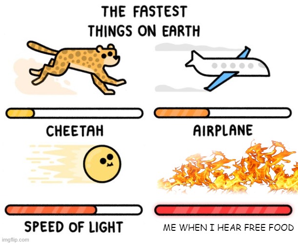 Ooh! Gimme, Gimme, Gimme! ~Eraser BFDI, 2017 | ME WHEN I HEAR FREE FOOD | image tagged in fastest thing possible,fast,fire,cheetah,airplane,light | made w/ Imgflip meme maker