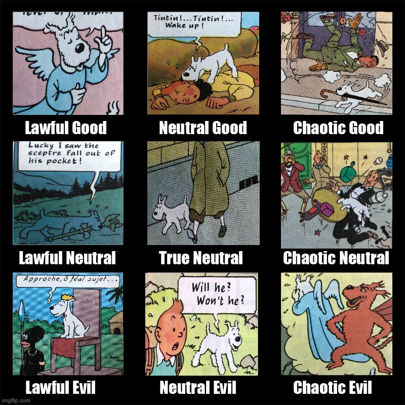 Snowy - Tintin - Alignment Chart | image tagged in alignment chart | made w/ Imgflip meme maker