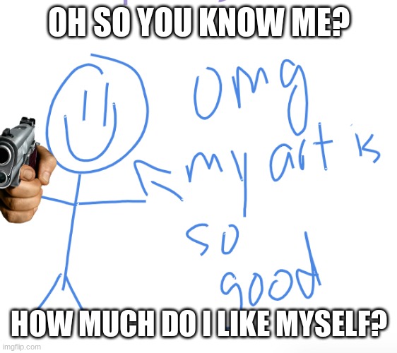 Literally so easy | OH SO YOU KNOW ME? HOW MUCH DO I LIKE MYSELF? | made w/ Imgflip meme maker
