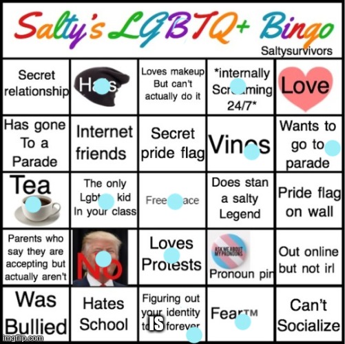 Pride bingo | IS | image tagged in the pride bingo | made w/ Imgflip meme maker