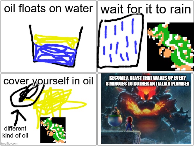 How Fury Bowser started | oil floats on water; wait for it to rain; BECOME A BEAST THAT WAKES UP EVERY 8 MINUTES TO BOTHER AN ITALIAN PLUMBER; cover yourself in oil; different kind of oil | image tagged in memes,blank comic panel 2x2,bowser | made w/ Imgflip meme maker