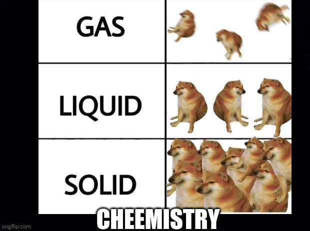 Have some cheemistry | CHEEMISTRY | image tagged in cheems | made w/ Imgflip meme maker