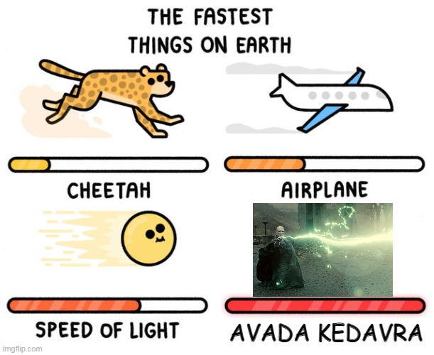 fastest thing possible | AVADA KEDAVRA | image tagged in fastest thing possible,potter,avada kedavra,voldy,green | made w/ Imgflip meme maker