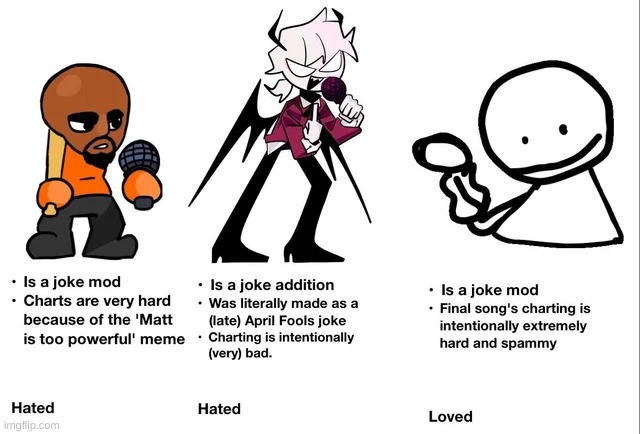 logic does not exist | made w/ Imgflip meme maker