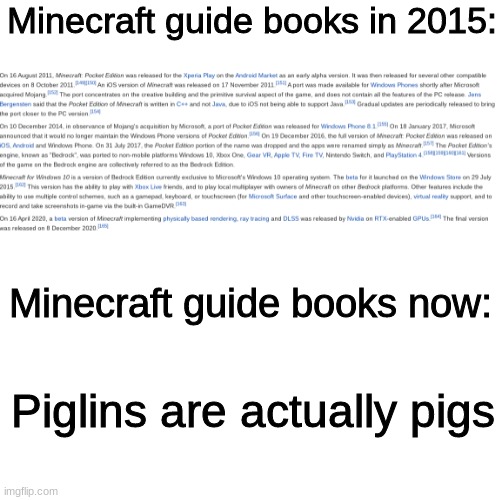 Why is this so true | Minecraft guide books in 2015:; Minecraft guide books now:; Piglins are actually pigs | image tagged in memes,blank transparent square,minecraft | made w/ Imgflip meme maker
