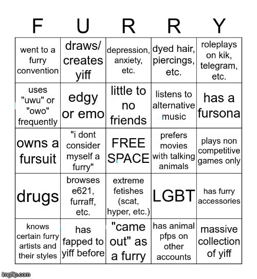 High Quality Furry Bingo V2 Blank Meme Template