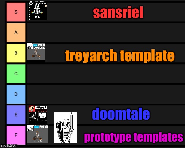 my announcement template (rated by the stream) (idk why i didn't make this until now but...) | sansriel; treyarch template; doomtale; prototype templates | image tagged in tier list | made w/ Imgflip meme maker