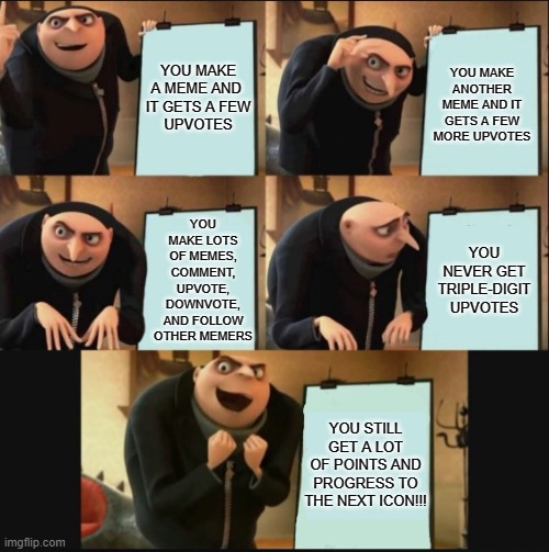 5 panel gru meme | YOU MAKE
A MEME AND 

IT GETS A FEW
UPVOTES; YOU MAKE ANOTHER MEME AND IT GETS A FEW MORE UPVOTES; YOU MAKE LOTS OF MEMES, COMMENT, UPVOTE, DOWNVOTE, AND FOLLOW OTHER MEMERS; YOU NEVER GET TRIPLE-DIGIT UPVOTES; YOU STILL GET A LOT OF POINTS AND PROGRESS TO THE NEXT ICON!!! | image tagged in 5 panel gru meme | made w/ Imgflip meme maker