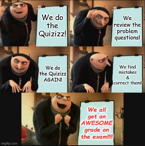 5 panel gru meme | We do the Quizizz! We review the problem questions! We find mistakes & correct them! We do the Quizizz AGAIN! We all get an AWESOME grade on the exam!!!! | image tagged in 5 panel gru meme | made w/ Imgflip meme maker