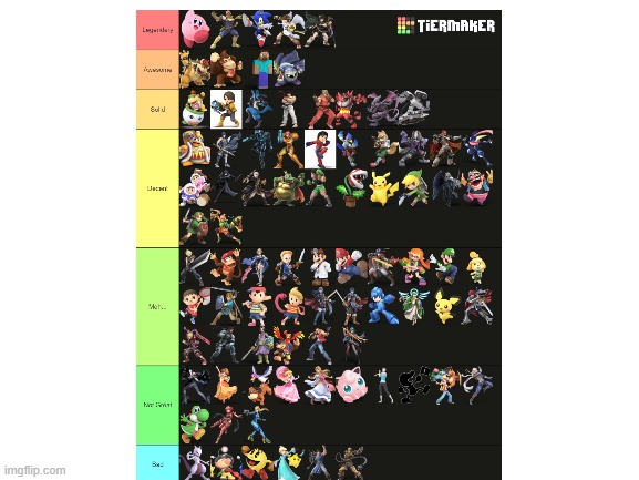 My SSBU Tier list (pls don't get mad at me this is just my opinion) | image tagged in ssbu,tier list | made w/ Imgflip meme maker