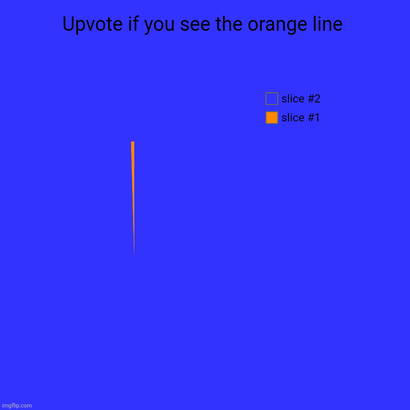 Upvote if you see the orange line | | image tagged in charts,pie charts | made w/ Imgflip chart maker