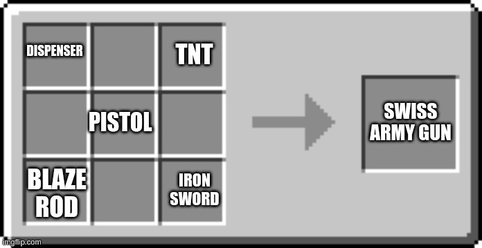 that how it works ig | TNT; DISPENSER; PISTOL; SWISS ARMY GUN; BLAZE ROD; IRON SWORD | image tagged in crafting table gui | made w/ Imgflip meme maker