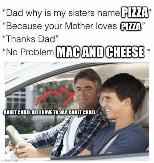 Man Child | PIZZA; PIZZA; MAC AND CHEESE; ADULT CHILD. ALL I HAVE TO SAY. ADULT CHILD. | image tagged in why is my sister's name rose | made w/ Imgflip meme maker