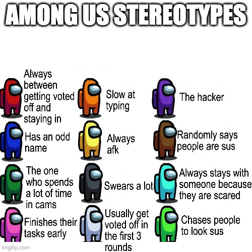 Among us stereotypes | AMONG US STEREOTYPES | image tagged in among us,stereotypes,among us stereotypes,colors | made w/ Imgflip meme maker