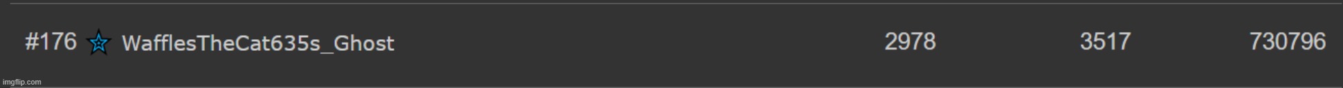 less goooooo | made w/ Imgflip meme maker