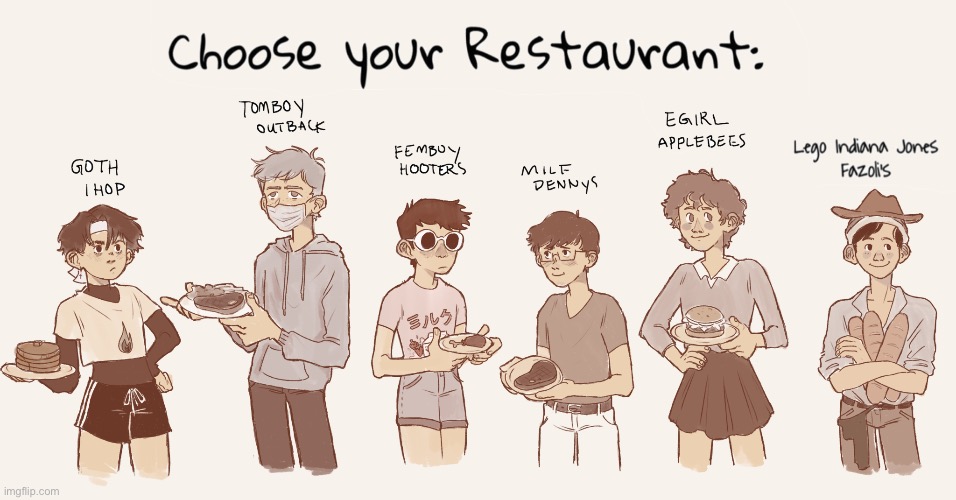 Idk why I found this but ok | made w/ Imgflip meme maker