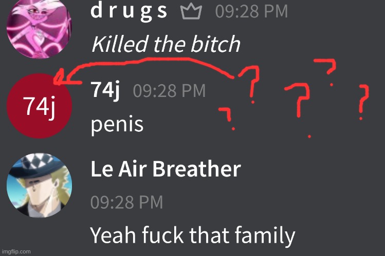 who was dat- | made w/ Imgflip meme maker