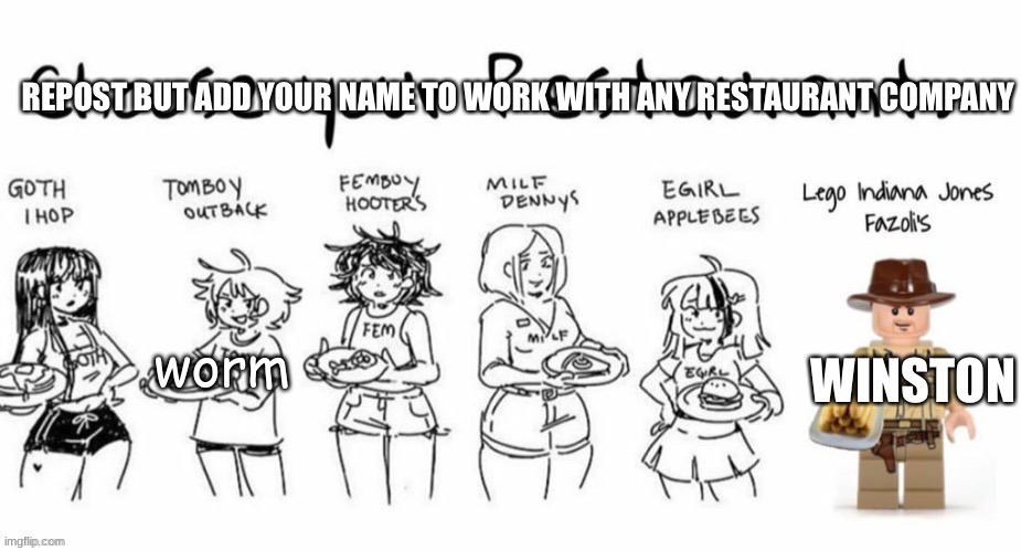 basically ;-; none of them really matched me tho | worm | made w/ Imgflip meme maker