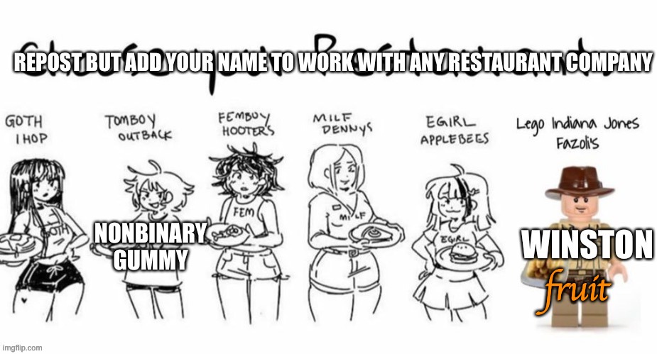 anything is better than working for bat girl, boy woman, thigh high male, big hooters, and twitch thot | fruit | made w/ Imgflip meme maker