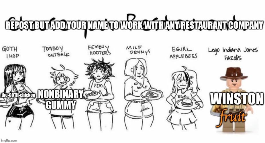 the-GOTH-chicken | made w/ Imgflip meme maker