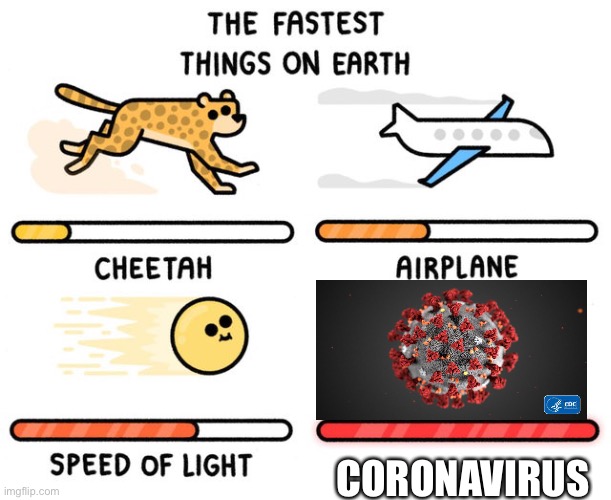 fastest thing possible | CORONAVIRUS | image tagged in fastest thing possible,covid-19,gas,haha,memes,lol | made w/ Imgflip meme maker