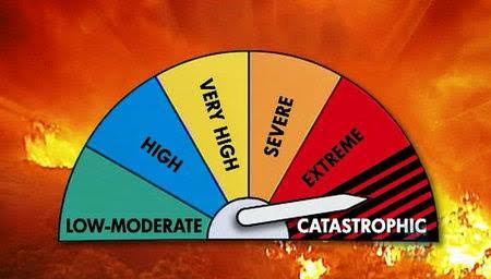 Catastrophic Fire Blank Meme Template