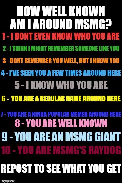 Hehe Trend Go BRRRRRRRRRR | made w/ Imgflip meme maker