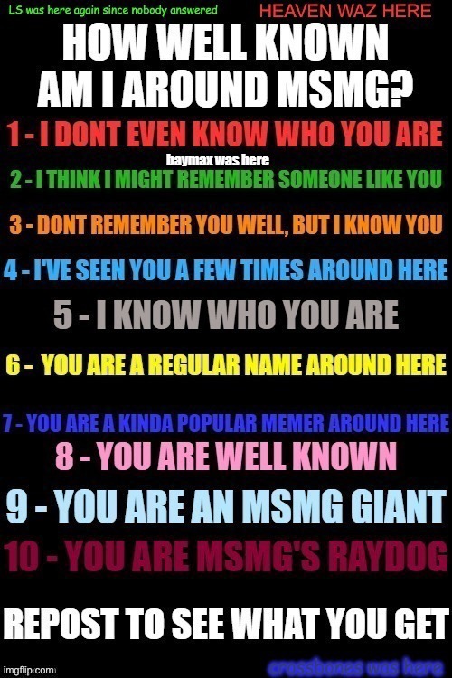 ¯\_(ツ)_/¯ | made w/ Imgflip meme maker