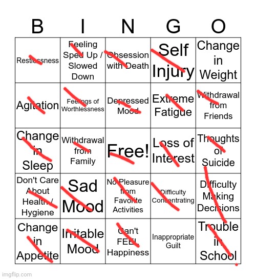 Well then- | image tagged in depression bingo 1 | made w/ Imgflip meme maker