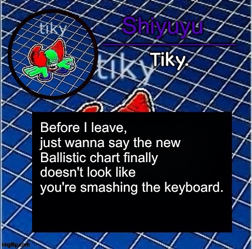 Dwffdwewfwfewfwrreffegrgvbgththyjnykkkkuuk, | Before I leave, just wanna say the new Ballistic chart finally doesn't look like you're smashing the keyboard. | image tagged in dwffdwewfwfewfwrreffegrgvbgththyjnykkkkuuk | made w/ Imgflip meme maker