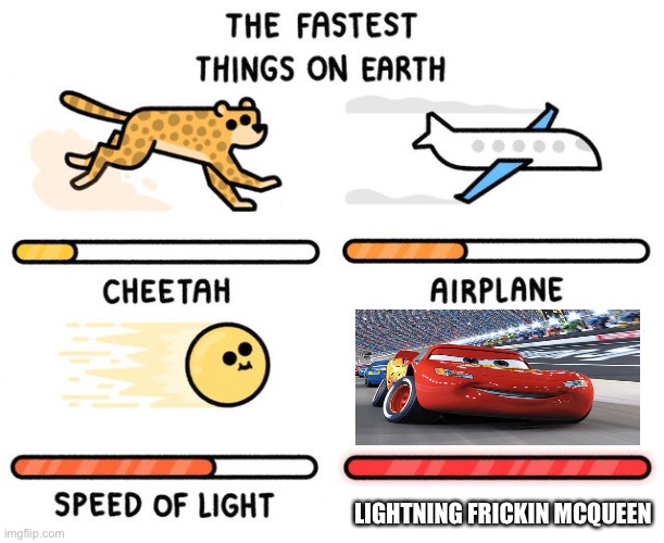 fastest thing possible | LIGHTNING FRICKIN MCQUEEN | image tagged in fastest thing possible | made w/ Imgflip meme maker