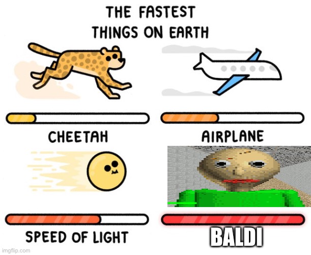 fastest thing possible | BALDI | image tagged in fastest thing possible | made w/ Imgflip meme maker
