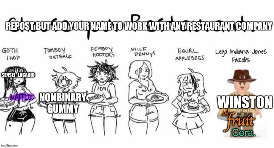 id only work here so I can work with the goth Ihop employee *wink* if you know what i mean | SENSEI_LUCARIO | made w/ Imgflip meme maker