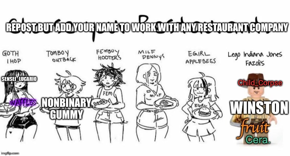 Child_Corpse | made w/ Imgflip meme maker