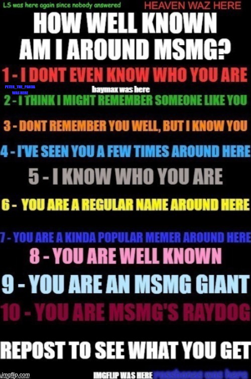 Bored | made w/ Imgflip meme maker