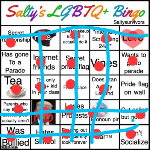 The Pride Bingo | image tagged in the pride bingo | made w/ Imgflip meme maker