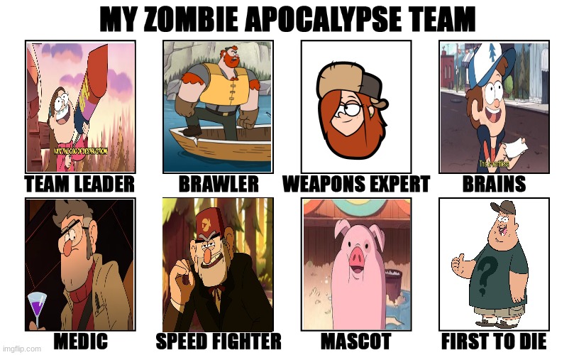 zombie apocalpse team | image tagged in zombie apocalpse team | made w/ Imgflip meme maker