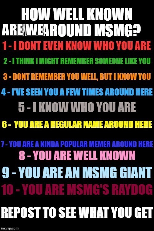 ARE WE | made w/ Imgflip meme maker