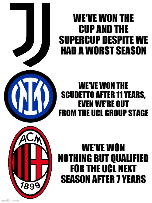 LOL!!! | WE'VE WON THE CUP AND THE SUPERCUP DESPITE WE HAD A WORST SEASON; WE'VE WON THE SCUDETTO AFTER 11 YEARS, EVEN WE'RE OUT FROM THE UCL GROUP STAGE; WE'VE WON NOTHING BUT QUALIFIED FOR THE UCL NEXT SEASON AFTER 7 YEARS | image tagged in blank white template,juventus,inter,ac milan,calcio,memes | made w/ Imgflip meme maker