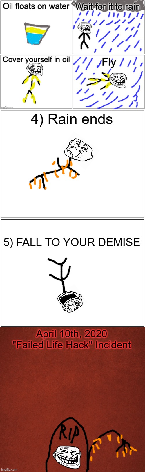 Cover Yourself in oil Incident ending | 4) Rain ends; 5) FALL TO YOUR DEMISE; April 10th, 2020
"Failed Life Hack" Incident | image tagged in memes,blank comic panel 1x2,blank red background | made w/ Imgflip meme maker
