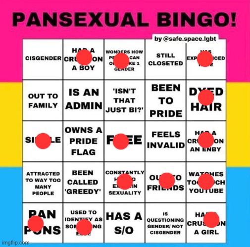 Yes | image tagged in pansexual bingo,memes | made w/ Imgflip meme maker