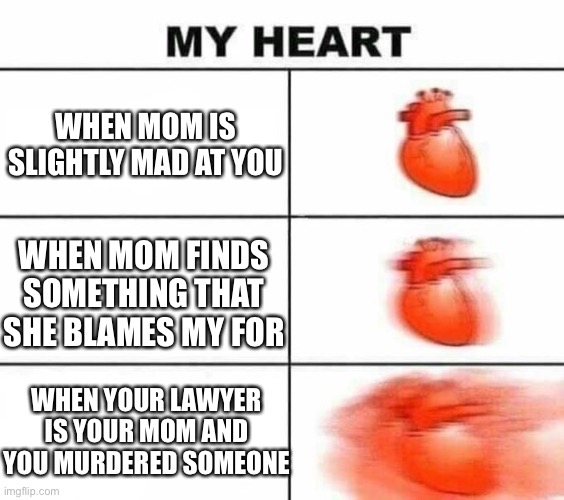 My heart blank | WHEN MOM IS SLIGHTLY MAD AT YOU; WHEN MOM FINDS SOMETHING THAT SHE BLAMES MY FOR; WHEN YOUR LAWYER IS YOUR MOM AND YOU MURDERED SOMEONE | image tagged in my heart blank,mom,memes | made w/ Imgflip meme maker
