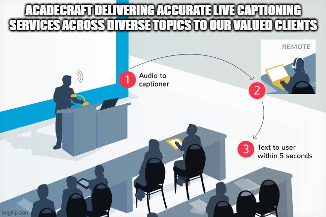 Acadecraft delivering accurate live captioning services across diverse topics to our valued clients | ACADECRAFT DELIVERING ACCURATE LIVE CAPTIONING SERVICES ACROSS DIVERSE TOPICS TO OUR VALUED CLIENTS | image tagged in live captioning services,live captioning services uk,live captioning services provider | made w/ Imgflip meme maker